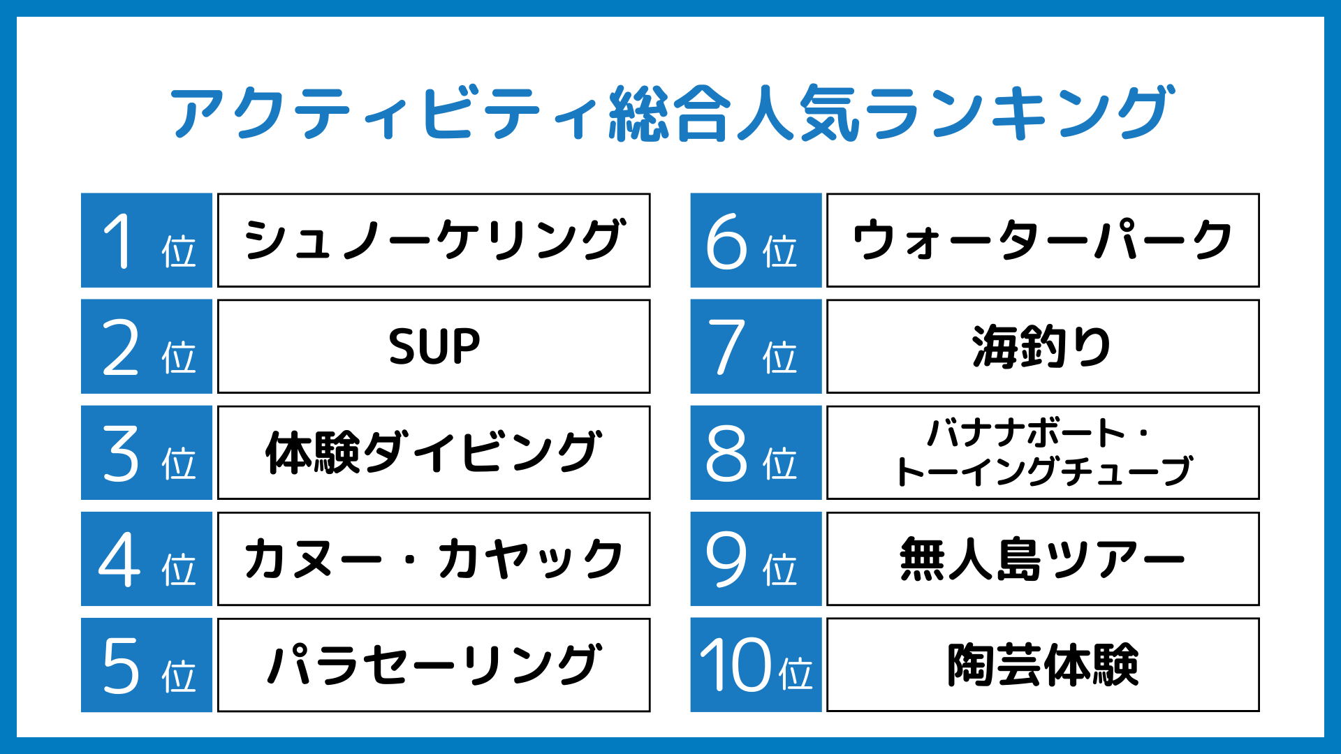 国内・インバウンドで注目の2024年のアクティビティランキング＆体験動向を発表！